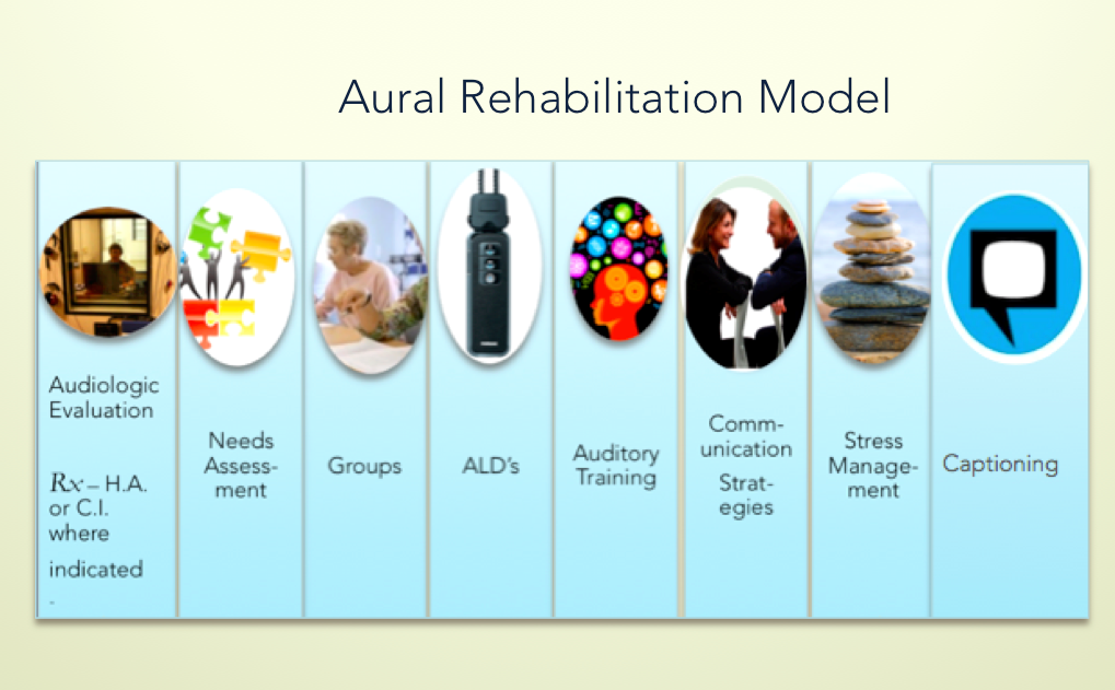 Alcohol Abuse ClinicArpin WI